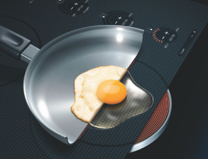 What Is Induction Cooking?